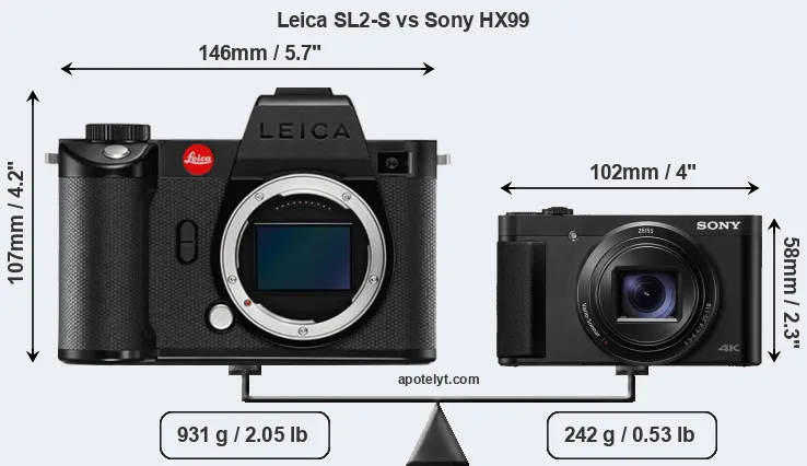 Size Leica SL2-S vs Sony HX99