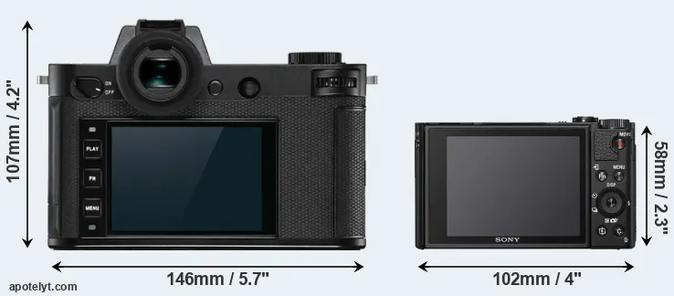 Comparison Leica SL2-S or HX99 rear
