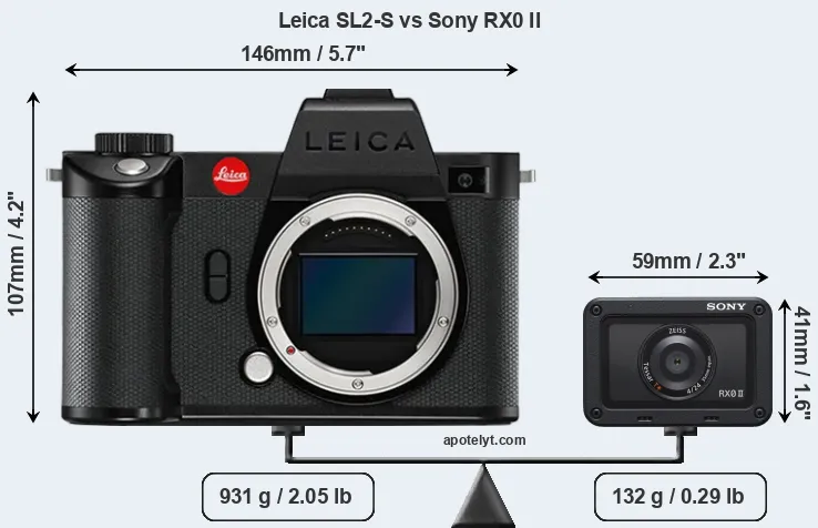 Size Leica SL2-S vs Sony RX0 II