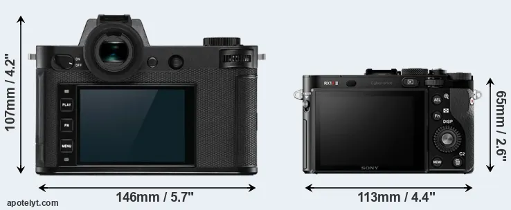 Comparison Leica SL2-S or RX1R II rear