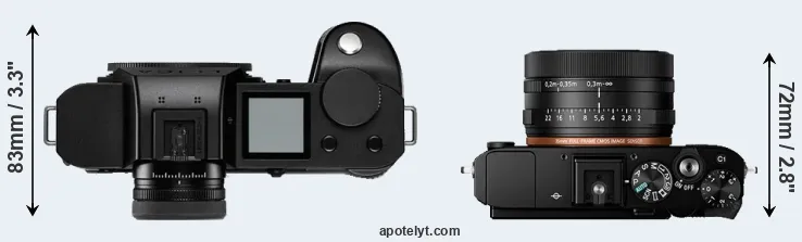Compare Leica SL2-S versus RX1R II top