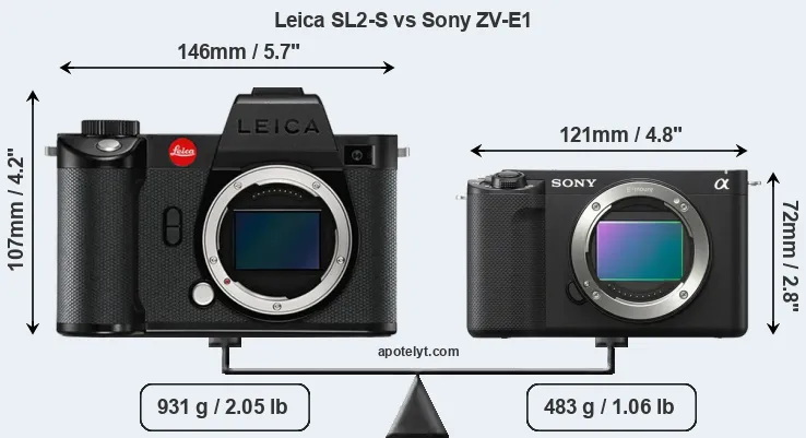 Size Leica SL2-S vs Sony ZV-E1