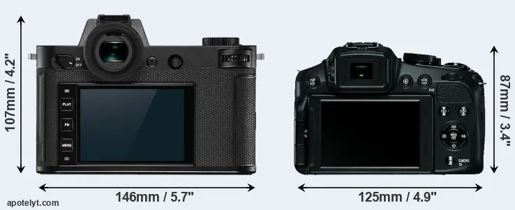 Comparison Leica SL2 or V-LUX 4 rear