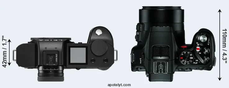 Compare Leica SL2 versus V-LUX 4 top