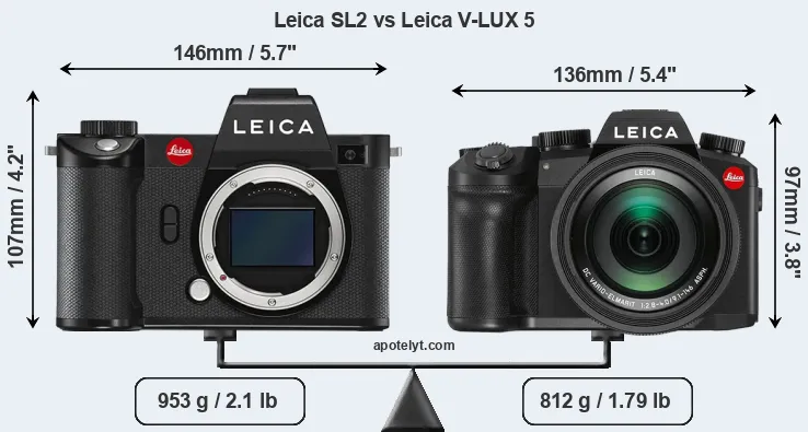 Size Leica SL2 vs Leica V-LUX 5