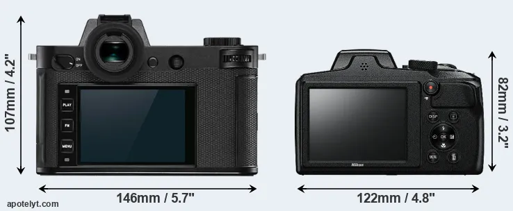 Comparison Leica SL2 or B600 rear