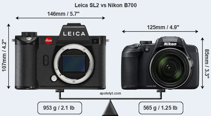 Size Leica SL2 vs Nikon B700