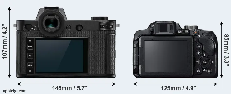 Comparison Leica SL2 or B700 rear