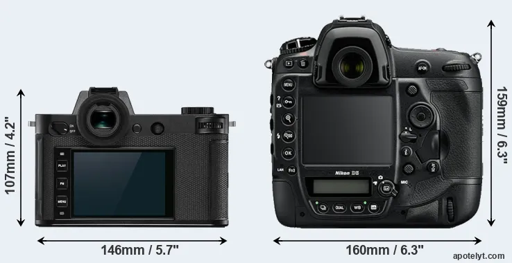 Comparison Leica SL2 or D5 rear