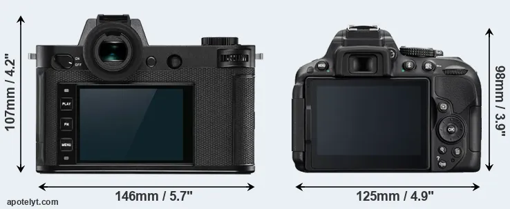 Comparison Leica SL2 or D5300 rear