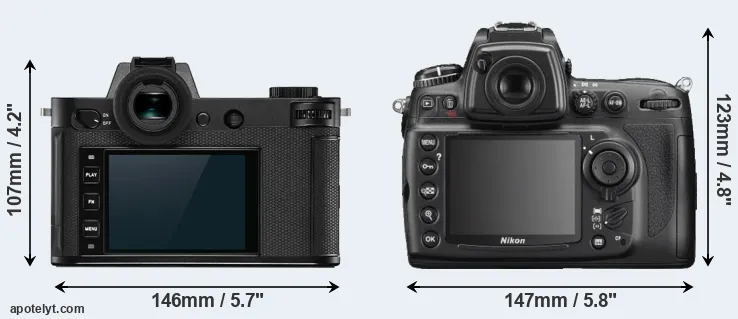 Comparison Leica SL2 or D700 rear