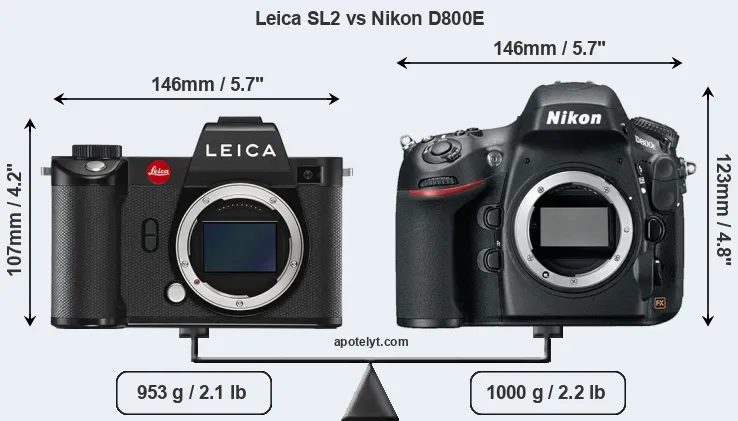 Size Leica SL2 vs Nikon D800E