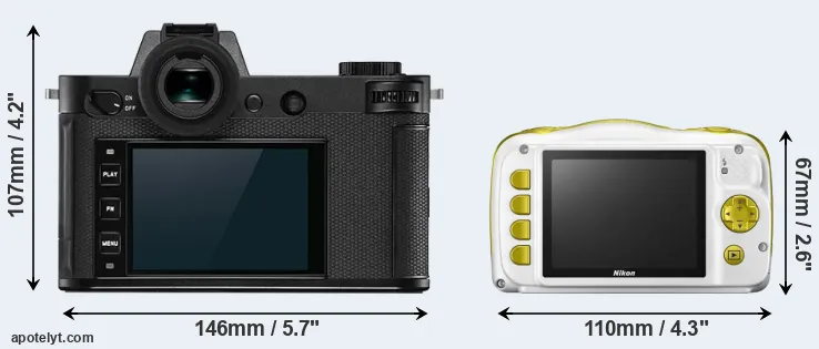 Comparison Leica SL2 or W150 rear