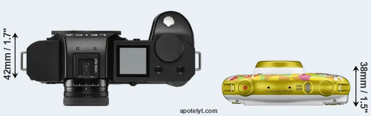 Compare Leica SL2 versus W150 top