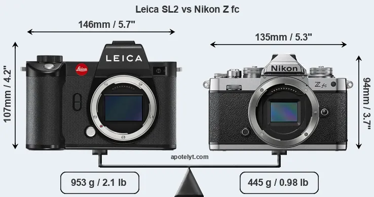 Size Leica SL2 vs Nikon Z fc