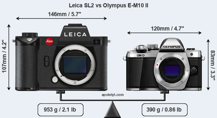 Size Leica SL2 vs Olympus E-M10 II