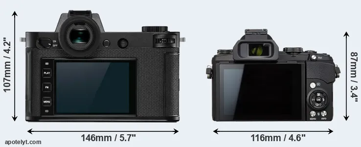 Comparison Leica SL2 or Stylus 1s rear