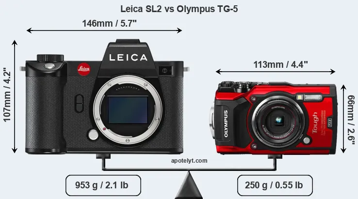 Size Leica SL2 vs Olympus TG-5