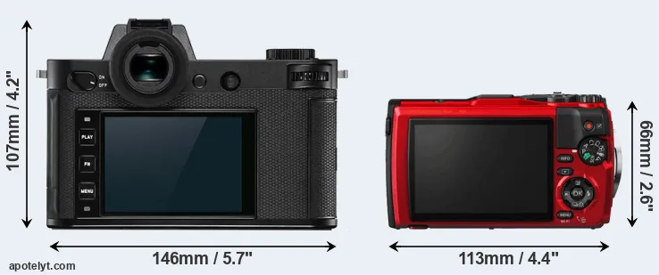 Comparison Leica SL2 or TG-5 rear