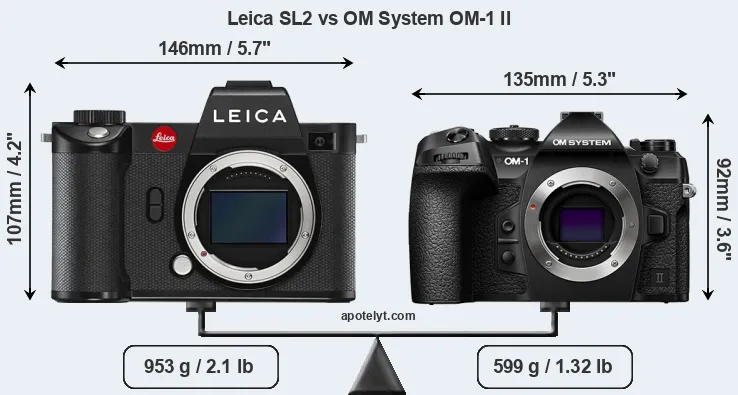 Size Leica SL2 vs OM System OM-1 II