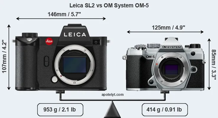 Size Leica SL2 vs OM System OM-5
