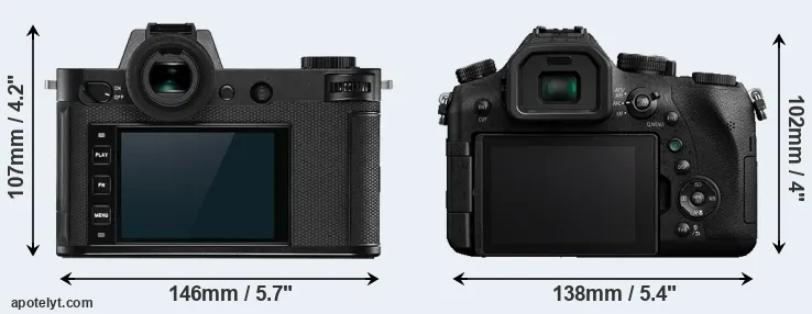 Comparison Leica SL2 or FZ2500 rear