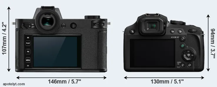 Comparison Leica SL2 or FZ80 rear