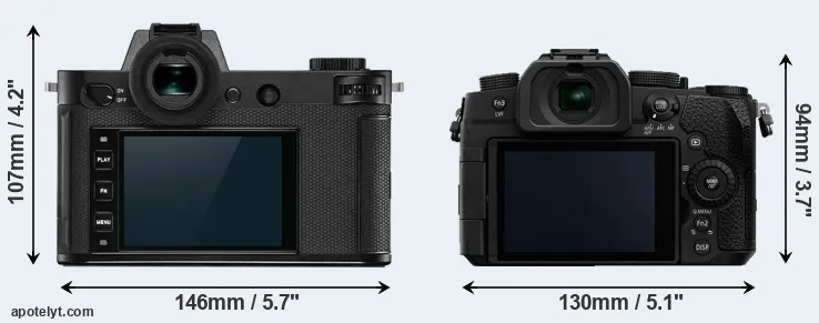 Comparison Leica SL2 or G95 rear