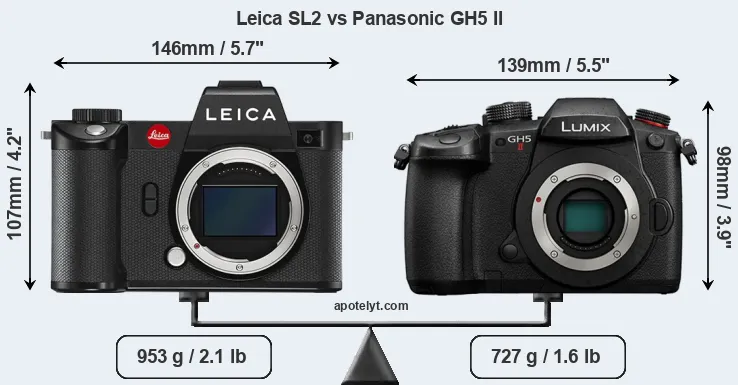Size Leica SL2 vs Panasonic GH5 II