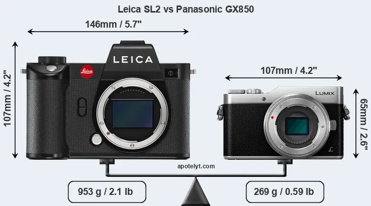Size Leica SL2 vs Panasonic GX850