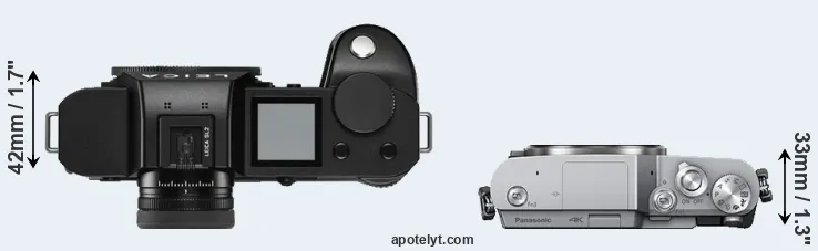 Compare Leica SL2 versus GX850 top