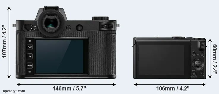 Comparison Leica SL2 or LX15 rear