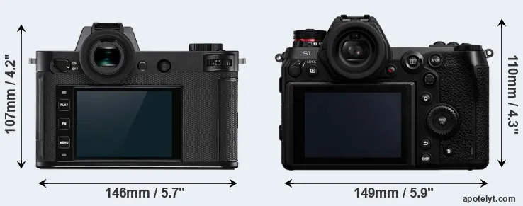 Comparison Leica SL2 or S1 rear