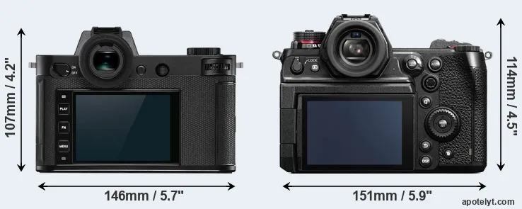 Comparison Leica SL2 or S1H rear