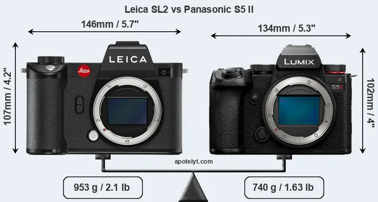 Size Leica SL2 vs Panasonic S5 II