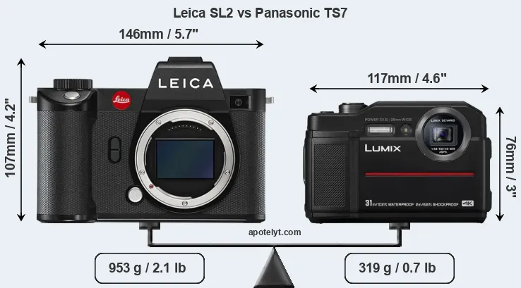 Size Leica SL2 vs Panasonic TS7