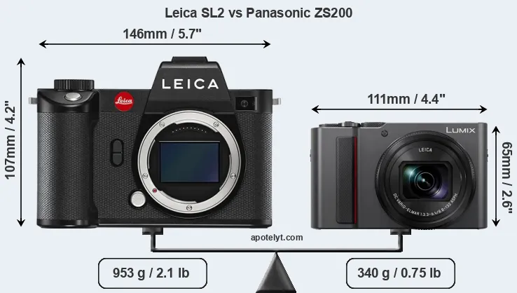 Size Leica SL2 vs Panasonic ZS200