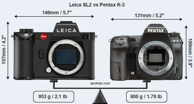Size Leica SL2 vs Pentax K-3