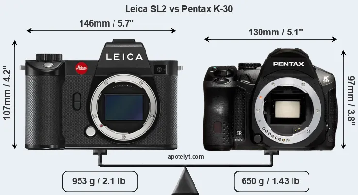 Size Leica SL2 vs Pentax K-30