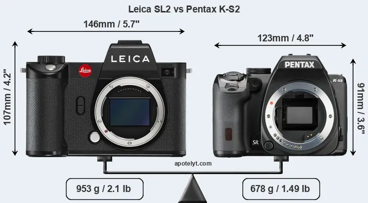 Size Leica SL2 vs Pentax K-S2