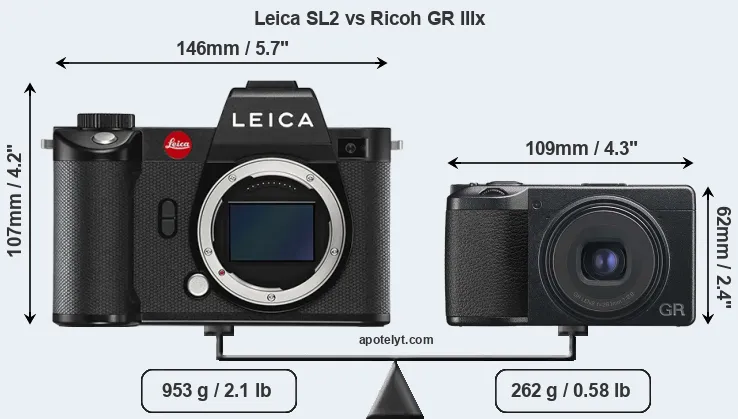 Size Leica SL2 vs Ricoh GR IIIx