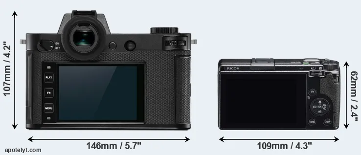 Comparison Leica SL2 or GR IIIx rear