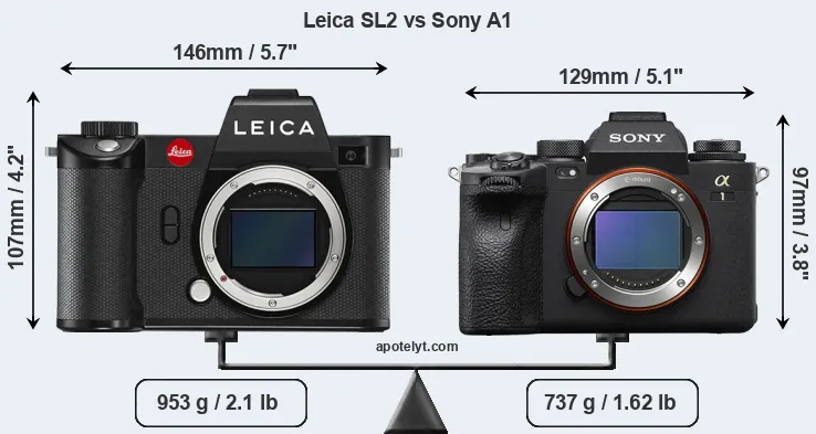 Size Leica SL2 vs Sony A1