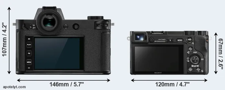 Comparison Leica SL2 or A6000 rear