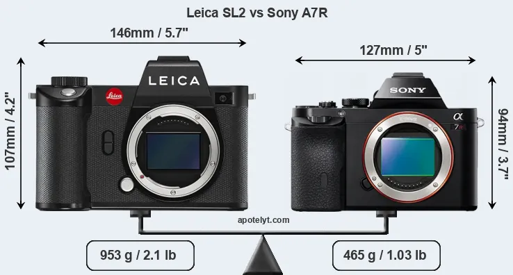 Size Leica SL2 vs Sony A7R