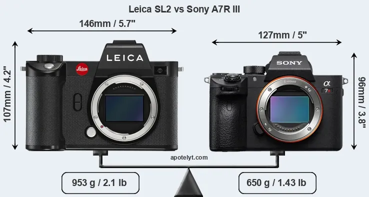 Size Leica SL2 vs Sony A7R III