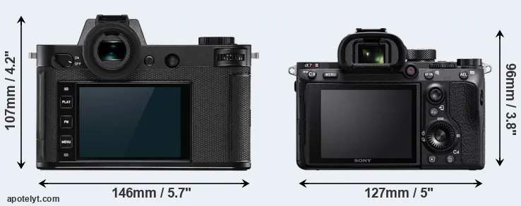 Comparison Leica SL2 or A7R III rear