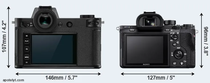 Comparison Leica SL2 or A7S II rear