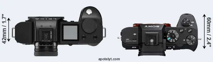 Compare Leica SL2 versus A7S II top