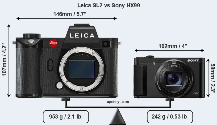 Size Leica SL2 vs Sony HX99